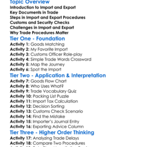 Import And Export Procedures Worksheet Activity Booklet