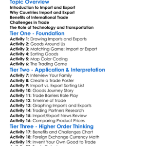 Import And Export Worksheet Activity Booklet
