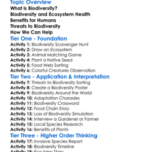 Importance Of Biodiversity Worksheet Activity Booklet