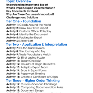 Importexport Documentation Worksheet Activity Booklet
