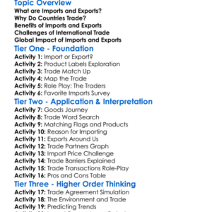 Imports And Exports Worksheet Activity Booklet