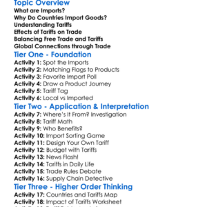 Imports And Tariffs Worksheet Activity Booklet