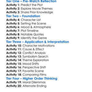 In The Heat Of Passion 1992 Worksheet Activity Booklet