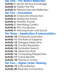 In The Line Of Fire 1993 Worksheet Activity Booklet