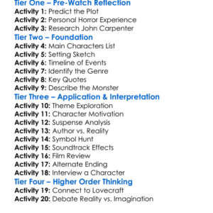 In The Mouth Of Madness 1995 Worksheet Activity Booklet