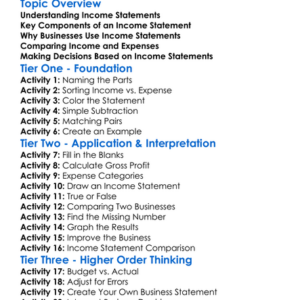 Income Statement Worksheet Activity Booklet