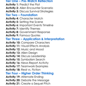Independence Day 1996 Worksheet Activity Booklet