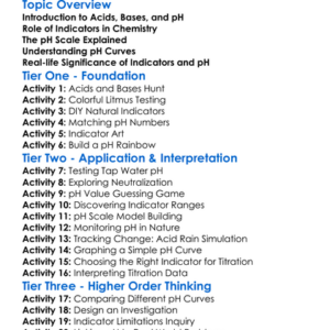 Indicators And Ph Curves Worksheet Activity Booklet