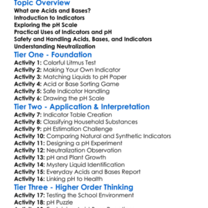 Indicators And Ph Scale Worksheet Activity Booklet