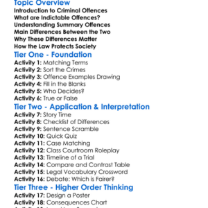 Indictable And Summary Offences Worksheet Activity Booklet