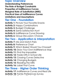 Indifference Curves Worksheet Activity Booklet
