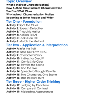 Indirect Characterization Worksheet Activity Booklet
