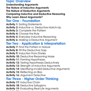 Inductive And Deductive Arguments Worksheet Activity Booklet