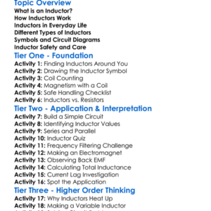 Inductors Worksheet Activity Booklet