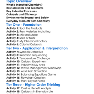 Industrial Chemistry Processes Worksheet Activity Booklet
