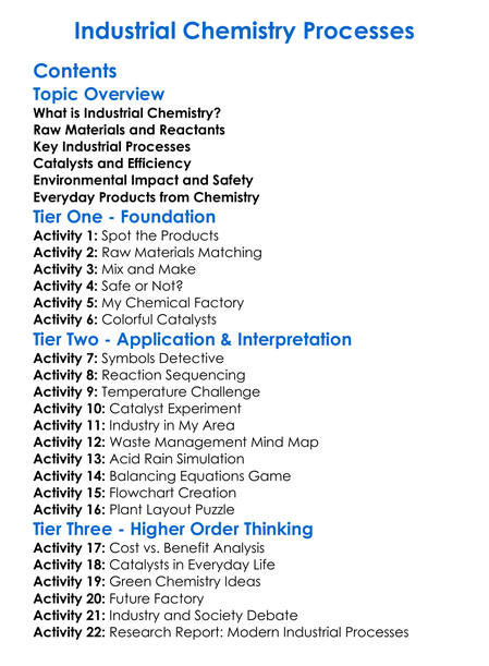 Industrial Chemistry Processes Worksheet Activity Booklet