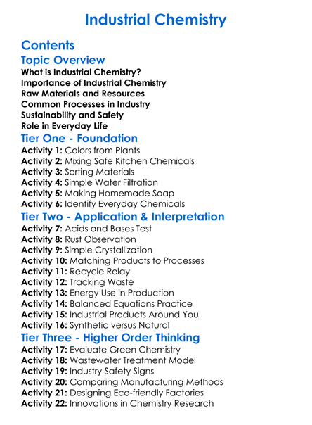Industrial Chemistry Worksheet Activity Booklet