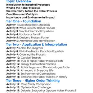 Industrial Processes Haber Process Worksheet Activity Booklet