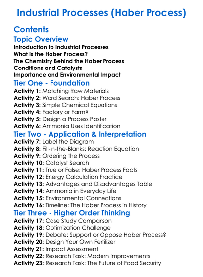 Industrial Processes Haber Process Worksheet Activity Booklet