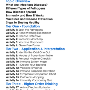 Infectious Diseases And Immunity Worksheet Activity Booklet