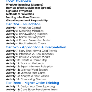 Infectious Diseases And Prevention Worksheet Activity Booklet