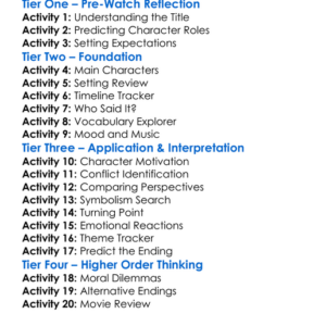 Infidelity In Suburbia 2017 Worksheet Activity Booklet