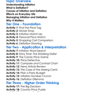 Inflation And Deflation Worksheet Activity Booklet