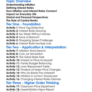 Inflation And Interest Rates Worksheet Activity Booklet