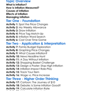 Inflation And Its Impact Worksheet Activity Booklet