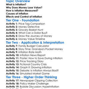 Inflation And The Value Of Money Worksheet Activity Booklet