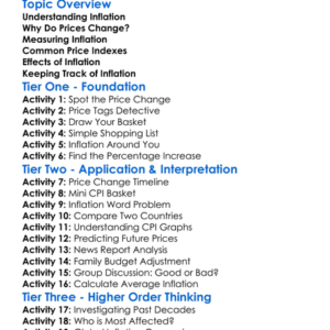 Inflation Measurement Worksheet Activity Booklet
