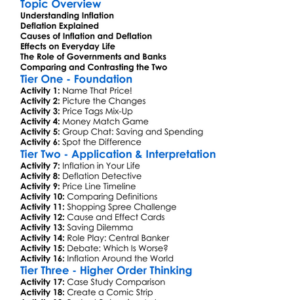 Inflation Vs Deflation Worksheet Activity Booklet