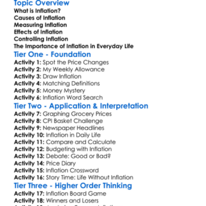 Inflation Worksheet Activity Booklet