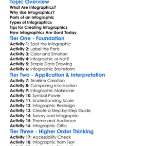 Infographics Basics Worksheet Activity Booklet