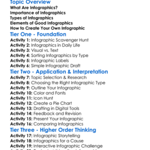 Infographics Creation Worksheet Activity Booklet