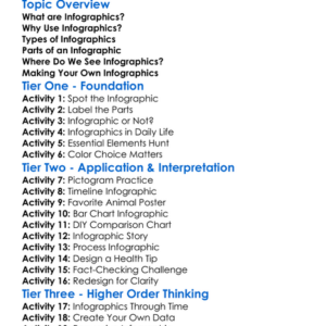 Infographics Worksheet Activity Booklet