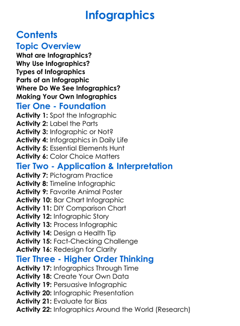 Infographics Worksheet Activity Booklet