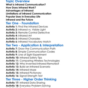 Infrared Communication Worksheet Activity Booklet
