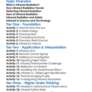 Infrared Radiation Worksheet Activity Booklet