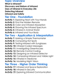 Infrared Worksheet Activity Booklet
