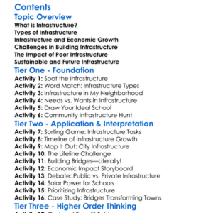 Infrastructure And Economic Development Worksheet Activity Booklet