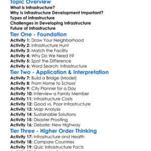 Infrastructure Development Worksheet Activity Booklet