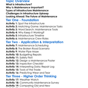 Infrastructure Maintenance Worksheet Activity Booklet