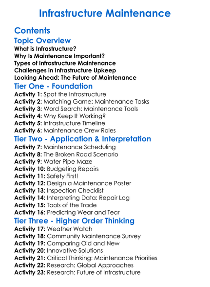 Infrastructure Maintenance Worksheet Activity Booklet