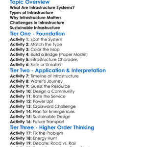 Infrastructure Systems Worksheet Activity Booklet