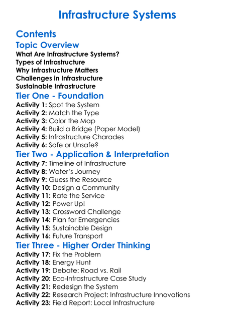 Infrastructure Systems Worksheet Activity Booklet