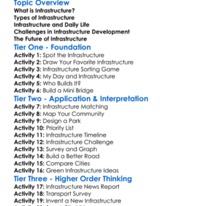 Infrastructure Worksheet Activity Booklet