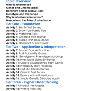 Inheritance Basics Worksheet Activity Booklet