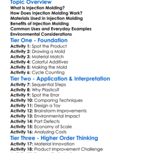 Injection Molding Worksheet Activity Booklet