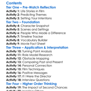 Inmate 1 The Rise Of Danny Trejo 2019 Worksheet Activity Booklet